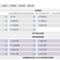 zblog侧栏抢手文章和热评文章不显现文章的解决办法