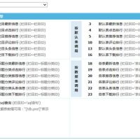 帝国cms灵动标签写法 灵动标签e:loop怎么使用