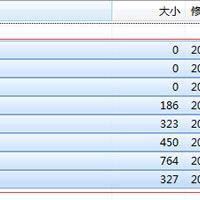 ZblogPHP网站搬家迁移更换服务器空间图文详细教程