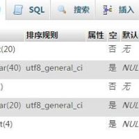 WordPress主题纯代码实现邀请码功能