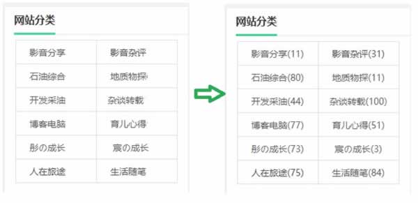 教程.jpg ZblogPHP1.5.2版分类后面添加文章数的方法  zblog分类后面添加文章数的方法 第1张