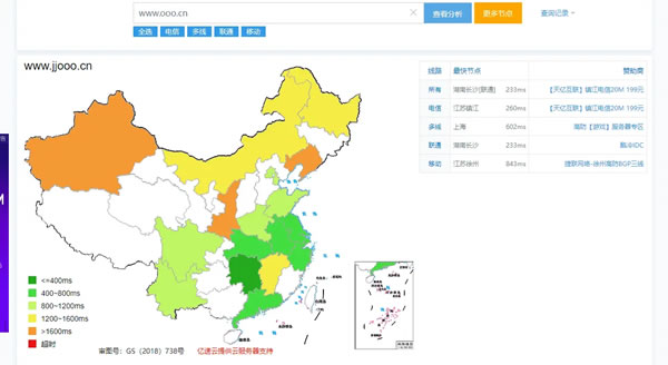 源码3.jpg 未备案域名如何开启cloudflare免费加速？  第3张