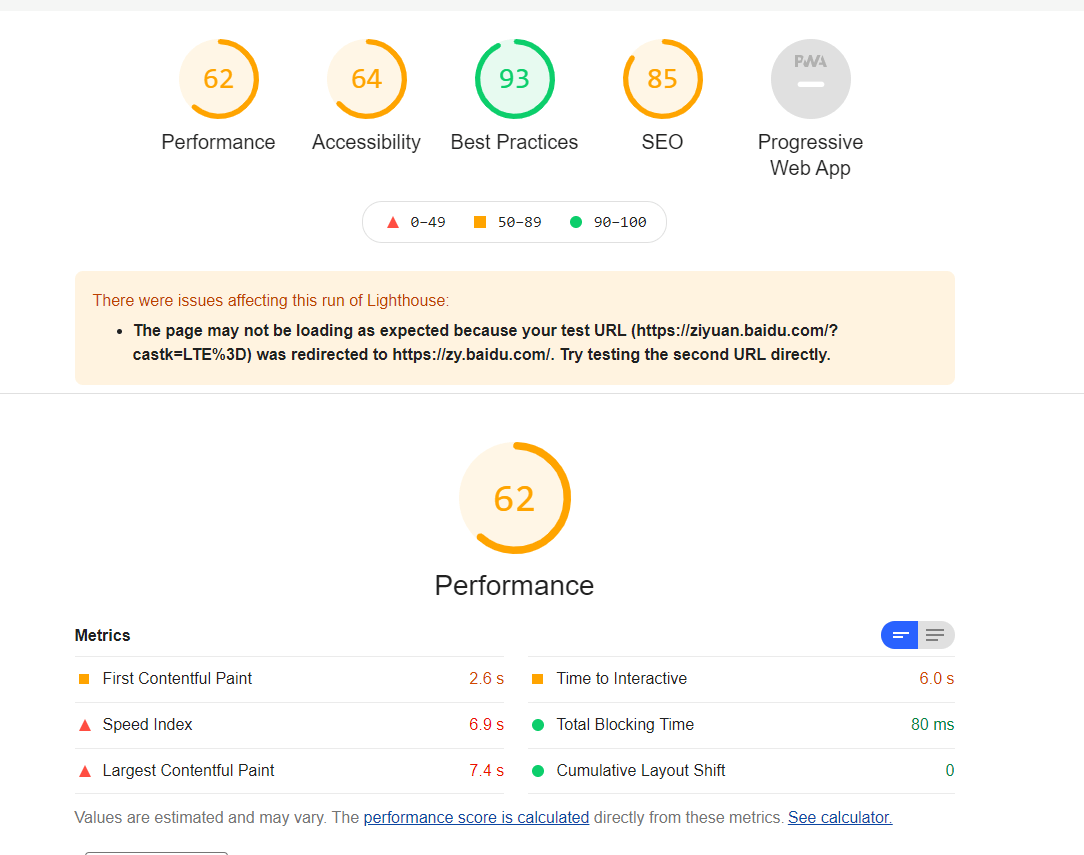 推荐六个超好用的谷歌浏览器扩展程序  第11张