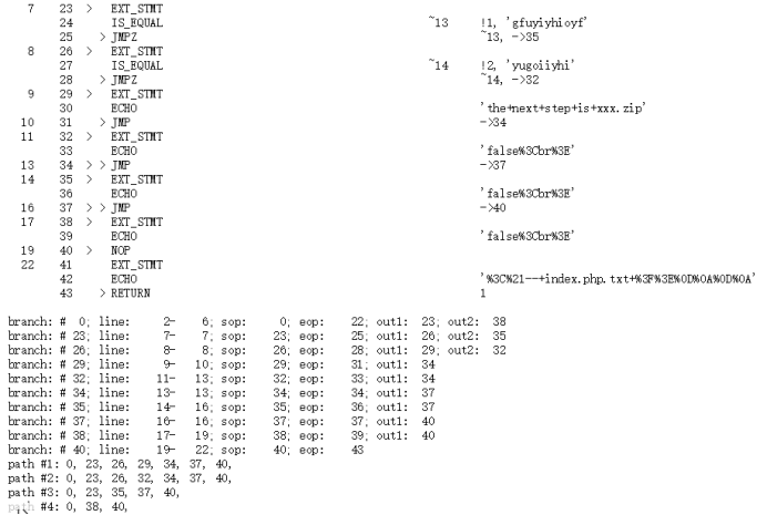 php opcodes通过vld查看opcodes教程  第2张