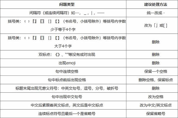 源码2.jpg 网站标题（title）优化注意事项 绝大部分人都错了  第2张