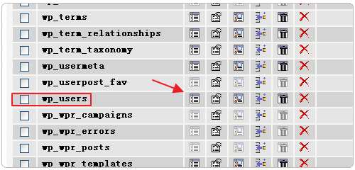 如何利用phpmyadmin找回wordpress管理密码  第1张